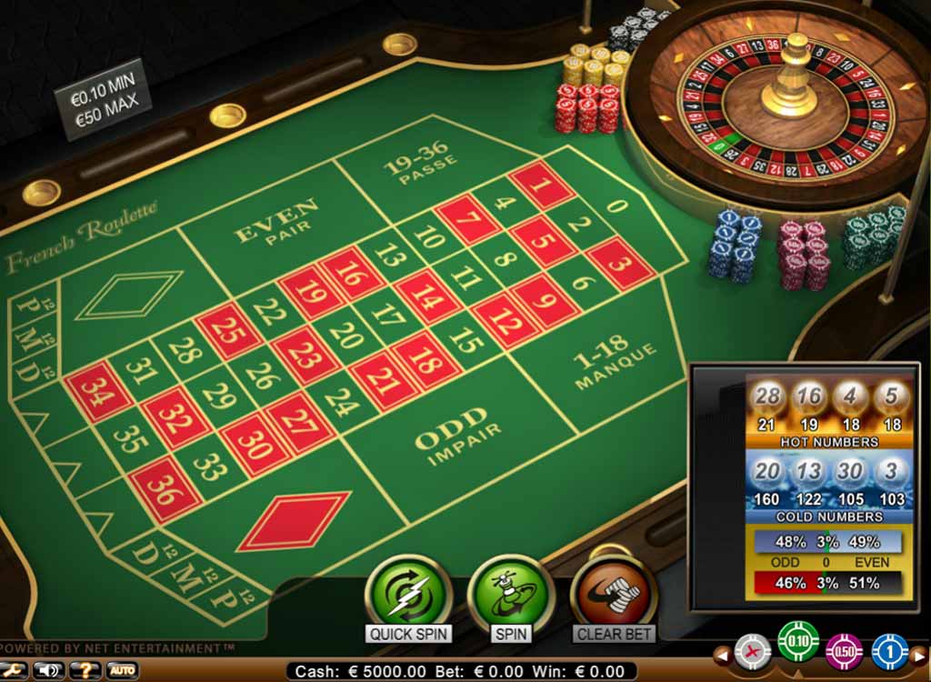 Slot Oyunları Stratejileri